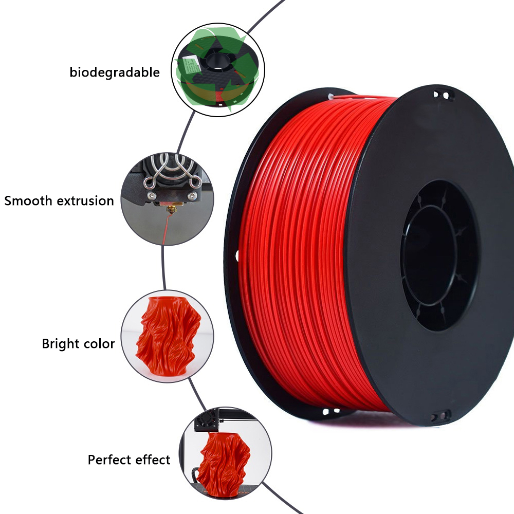 Filamento PLA per stampa 3D Ea - 3D Printing Nylon recensione e prezzo