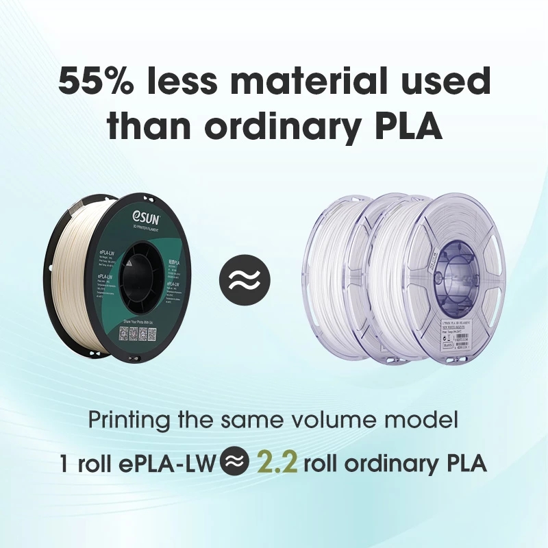 Filamento per Stampante 3D ESU - 3D Printing Nylon recensione e prezzo
